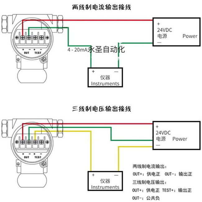 遠(yuǎn)傳浮球液位計(jì)接線(xiàn)圖