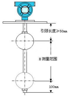 磁性浮球式液位計結(jié)構(gòu)原理圖